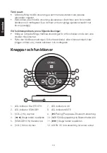 Preview for 10 page of Exibel BTX1500 User Manual