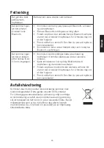 Preview for 15 page of Exibel BX210/X3 Quick Start Manual