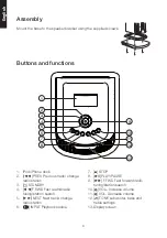 Preview for 4 page of Exibel BXT1200i Instruction Manual