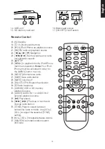 Preview for 5 page of Exibel BXT1200i Instruction Manual