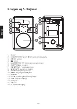 Предварительный просмотр 20 страницы Exibel DAB X30 Manual