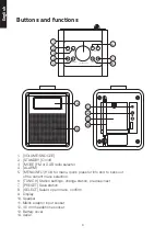 Предварительный просмотр 4 страницы Exibel DAB X40S Instruction Manual