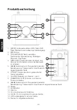 Предварительный просмотр 40 страницы Exibel DAB X50 Manual