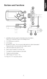 Предварительный просмотр 3 страницы Exibel DABX30C Instruction Manual