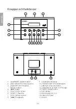 Предварительный просмотр 12 страницы Exibel E80080P Manual