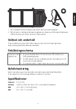 Preview for 5 page of Exibel GS-4935 Manual