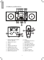 Preview for 4 page of Exibel KW-1011B Instruction Manual