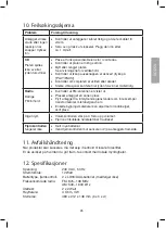 Предварительный просмотр 23 страницы Exibel KW-1011B Instruction Manual