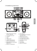 Предварительный просмотр 25 страницы Exibel KW-1011B Instruction Manual