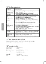 Предварительный просмотр 30 страницы Exibel KW-1011B Instruction Manual