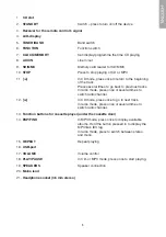Preview for 5 page of Exibel KW-102MP3US Manual