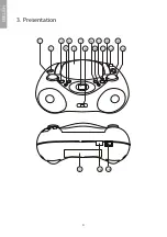 Предварительный просмотр 4 страницы Exibel KW-64MP3USB Instruction Manual