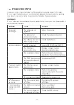 Предварительный просмотр 11 страницы Exibel KW-64MP3USB Instruction Manual