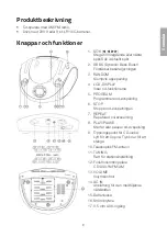 Предварительный просмотр 9 страницы Exibel KW-94R Instruction Manual