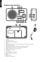 Preview for 4 page of Exibel NE-6205-UK? NE-6205 Instruction Manual