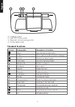 Preview for 4 page of Exibel S-KW256SB Owner'S Manual