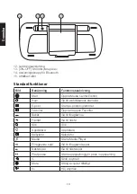 Preview for 10 page of Exibel S-KW256SB Owner'S Manual