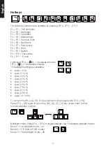 Preview for 4 page of Exibel SK-608 Manual