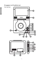 Предварительный просмотр 18 страницы Exibel TF-DVD7008D-UK Manual