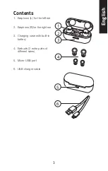 Preview for 3 page of Exibel Tonalite MH-802 Manual