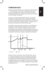 Предварительный просмотр 66 страницы Exide 12/3.8 User Manual