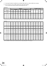 Preview for 4 page of Exide 8011205 Instructions For Use Manual