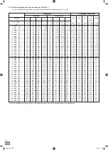 Preview for 6 page of Exide 8011205 Instructions For Use Manual