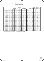 Preview for 7 page of Exide 8011205 Instructions For Use Manual