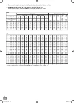 Preview for 10 page of Exide 8011205 Instructions For Use Manual