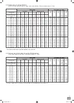 Preview for 11 page of Exide 8011205 Instructions For Use Manual