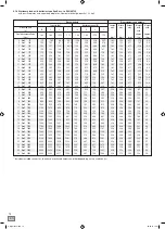 Preview for 12 page of Exide 8011205 Instructions For Use Manual