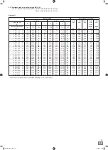 Preview for 13 page of Exide 8011205 Instructions For Use Manual