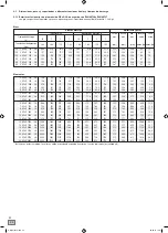 Preview for 22 page of Exide 8011205 Instructions For Use Manual