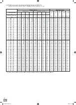 Preview for 24 page of Exide 8011205 Instructions For Use Manual