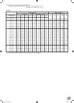 Preview for 25 page of Exide 8011205 Instructions For Use Manual