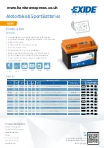 Exide ELTZ5S Instructions Of Use preview