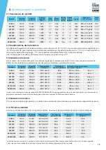 Preview for 12 page of Exide EV1250 User Manual