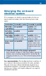 Preview for 16 page of Exide GEL G85 Manual