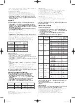 Предварительный просмотр 7 страницы Exido 253-026 Manual