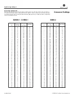 Предварительный просмотр 7 страницы Exile Xi Series Xi1500.1 Owner'S Manual