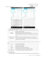 Preview for 5 page of Eximia Srl ORCA-50 Manual