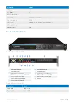 Preview for 10 page of Exinda EXNV-10063 Administration Manual