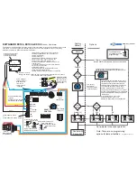 Preview for 1 page of EXITGUARD EX104 Manual