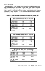 Preview for 17 page of Exlar Curtiss-Wright FTP Series Installation And Service Manual