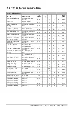 Preview for 45 page of Exlar Curtiss-Wright FTP Series Installation And Service Manual