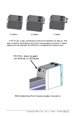 Preview for 32 page of Exlar Curtiss-Wright Tritex II Series Installation And Service Manual