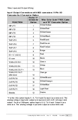 Preview for 47 page of Exlar Curtiss-Wright Tritex II Series Installation And Service Manual