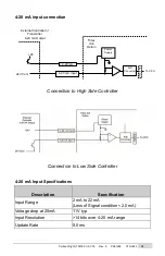 Preview for 59 page of Exlar Curtiss-Wright Tritex II Series Installation And Service Manual