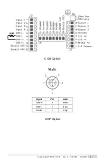 Preview for 65 page of Exlar Curtiss-Wright Tritex II Series Installation And Service Manual