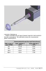 Preview for 67 page of Exlar Curtiss-Wright Tritex II Series Installation And Service Manual